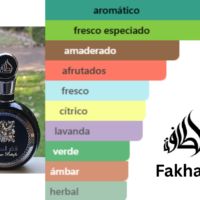LOC HOMB ARABE LATTAFA FAKHAR X 100ML